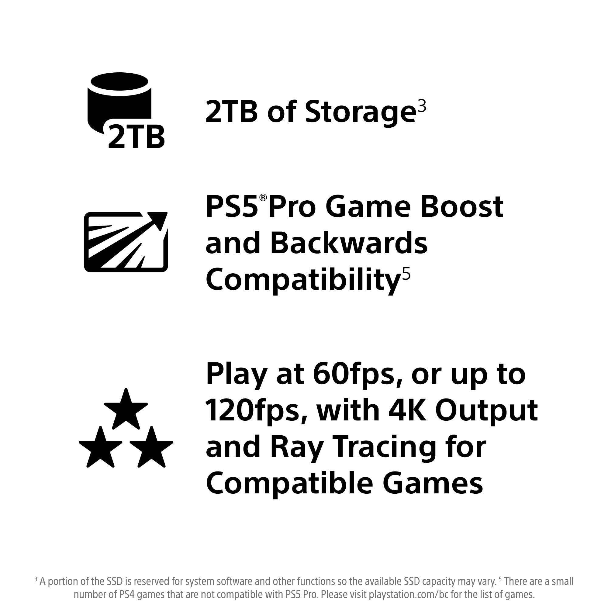 SONY PlayStation 5 Pro Console Digital Edition 2TB (Medel CFI-7119) - (PS5) PlayStation 5 CONSOLE PlayStation
