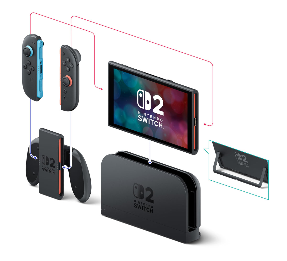 Nintendo Switch 2 + Mario Kart World Bundle (includes 3-month NSO Individual Membership 2027) - (NS2) Nintendo Switch 2