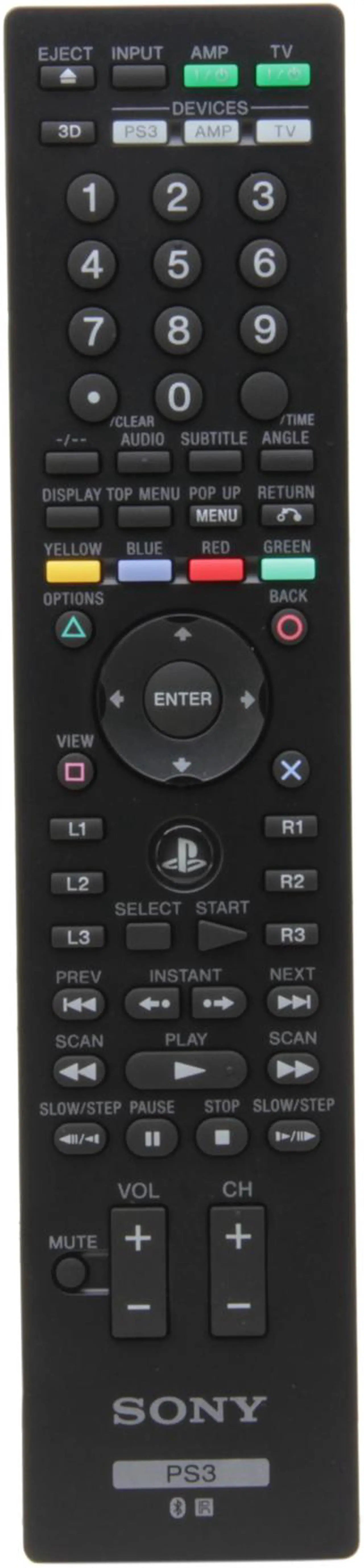 Sony Blu-Ray Disc Remote Control - (PS3) PlayStation 3 [Pre-Owned]