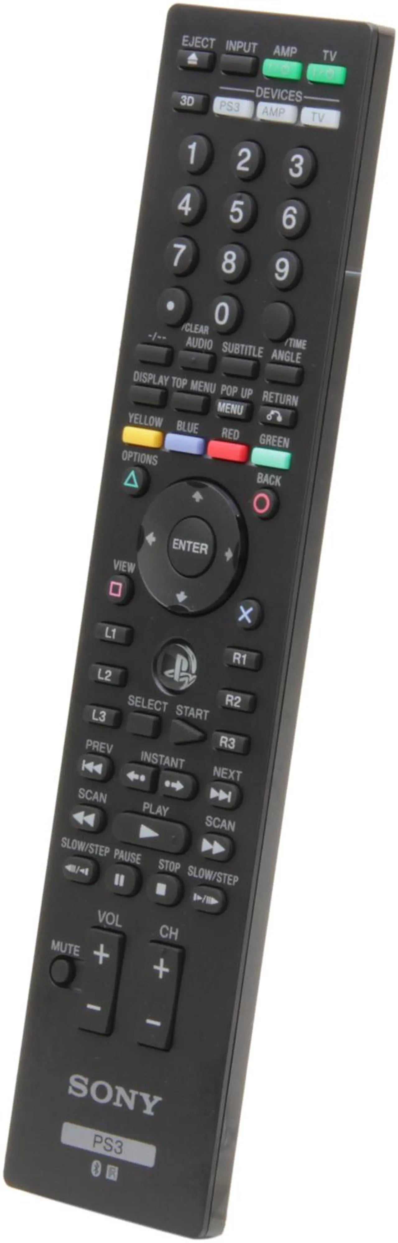 Sony Blu-Ray Disc Remote Control - (PS3) PlayStation 3 [Pre-Owned]