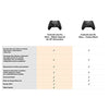 Microsoft Xbox Series X Wireless Controller (20th Anniversary Special Edition) - (XSX) Xbox Series X Video Games Microsoft   