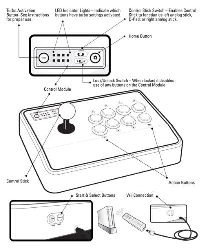 Madcatz Tatsunoko VS. Capcom Arcade FightStick - Nintendo Wii Accessories Mad Catz   
