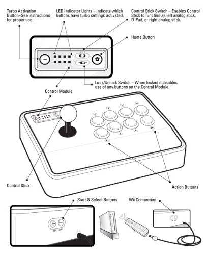 Madcatz Tatsunoko VS. Capcom Arcade FightStick - Nintendo Wii [Pre-Owned] Accessories Mad Catz   