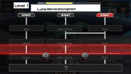 Yu-Gi-Oh! 5D's Tagforce 4 - Sony PSP Video Games Konami   