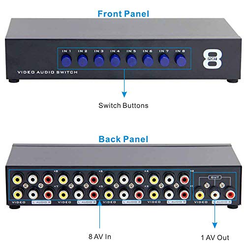 8-Way AV Switch RCA Switcher 8 in 1 Out Composite Video L/R Audio Selector Box for DVD STB Game Consoles Accessories Panlong   