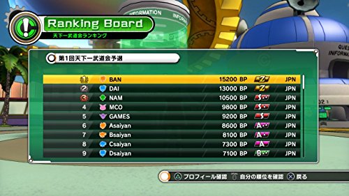 Dragon Ball: Xenoverse - Xbox 360 [Pre-Owned] Video Games BANDAI NAMCO Entertainment   