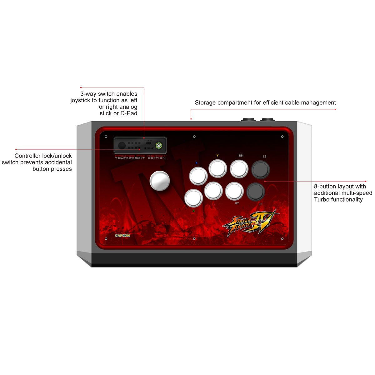 Mad Catz Super Street Fighter IV Arcade Fight Stick Tournament Edition (Collector's Edition) - Xbox 360 Accessories Mad Catz   