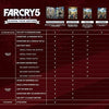 Far Cry 5 - (XB1) Xbox One Video Games Ubisoft   