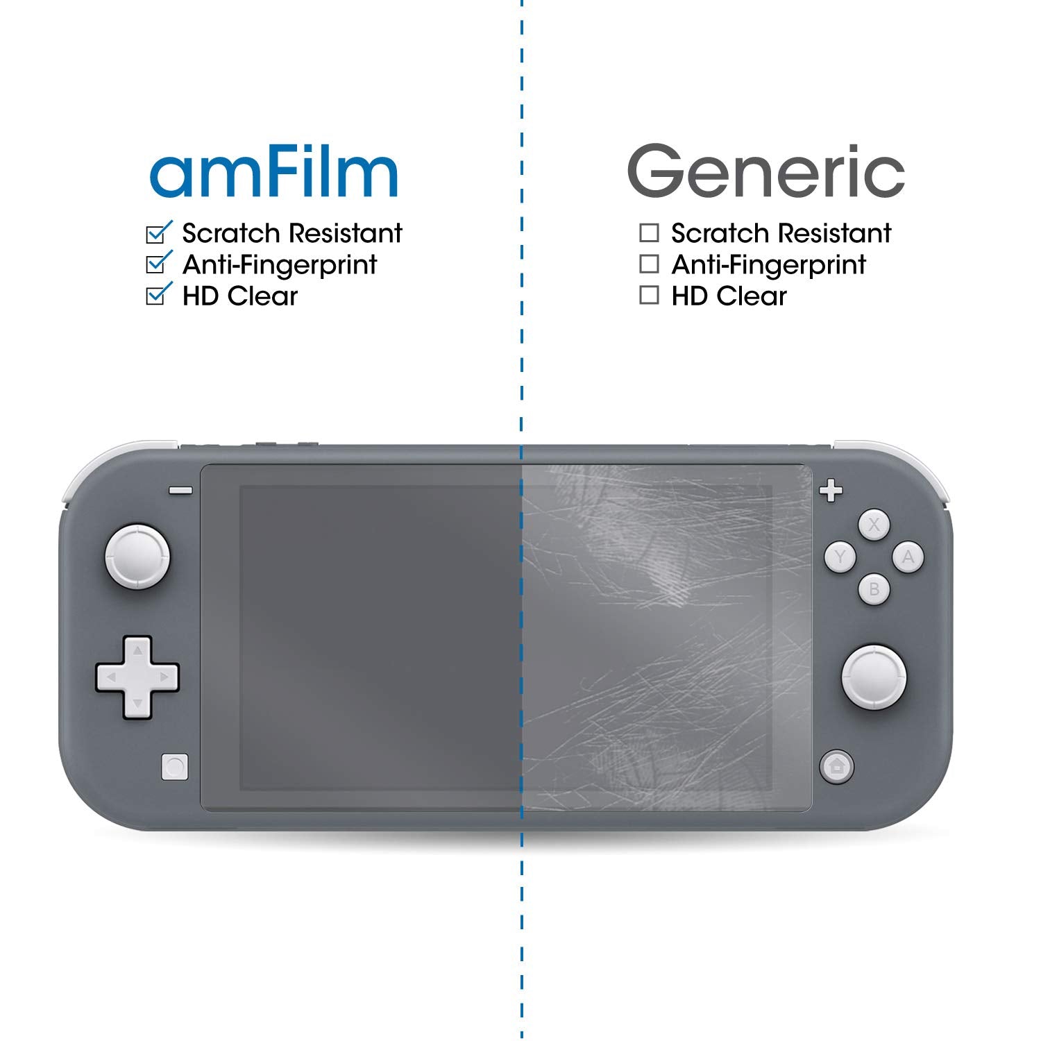 amFilm Tempered Glass Screen Protector for Nintendo Switch Lite 2019 (3-Pack) -  (NSW) Nintendo Switch Accessories amFilm   