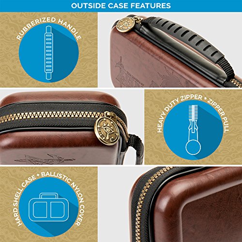 RDS Industries Deluxe Travel Case (Brown, Zelda) - (NSW) Nintendo Switch Accessories RDS Industries   
