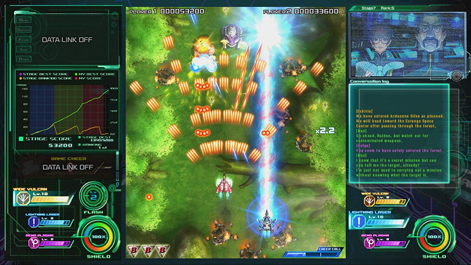 Raiden V: Director's Cut - (NSW) Nintendo Switch Video Games UFO Interactive   