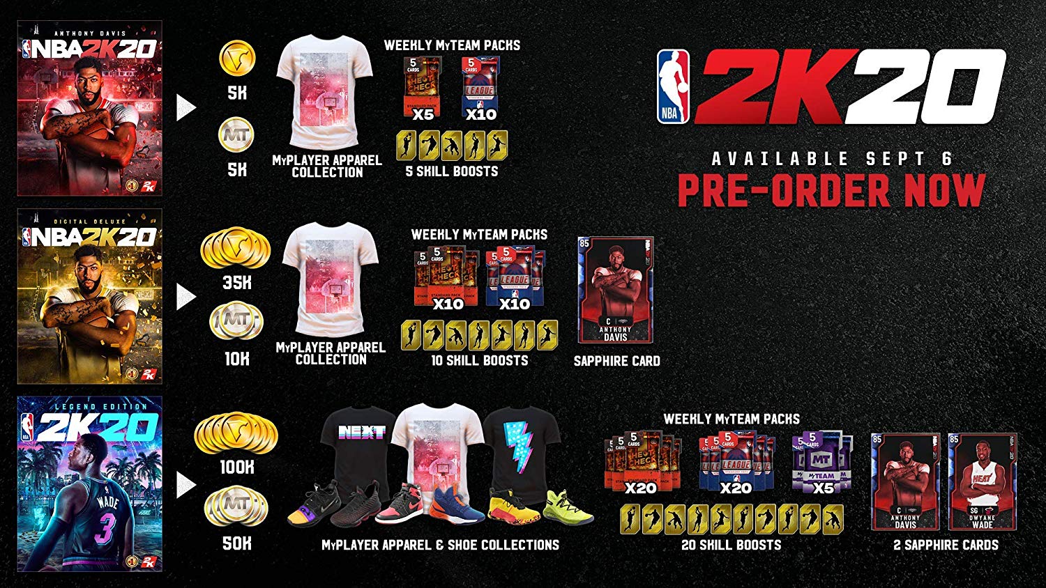 NBA 2K20 Legend Edition - PlayStation 4 Video Games 2K GAMES   