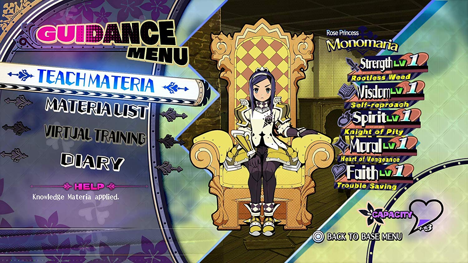 The Princess Guide - (PS4) PlayStation 4 Video Games NIS America   